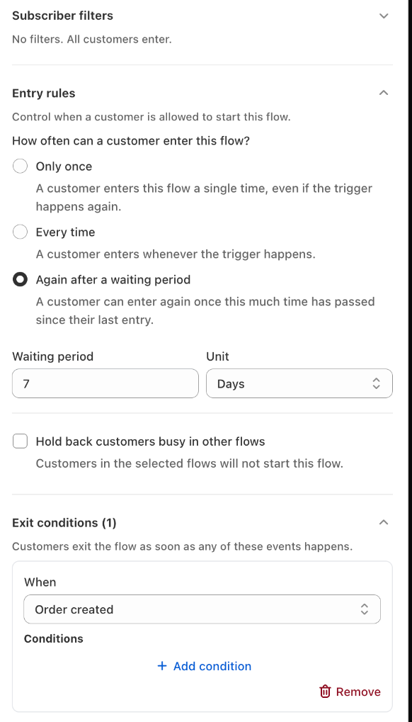 Entry rules and exit conditions