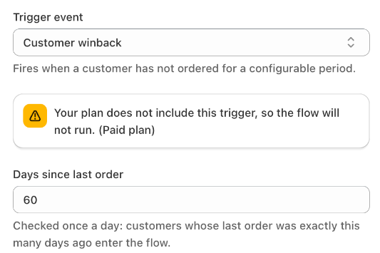 Days since last order